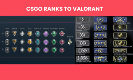 Compare CSGO Ranks to Valorant: What you need to know