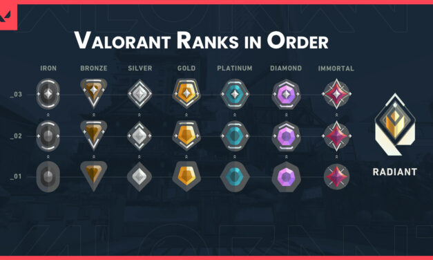 Top 10 Rules to Escape Low ELO in Valorant