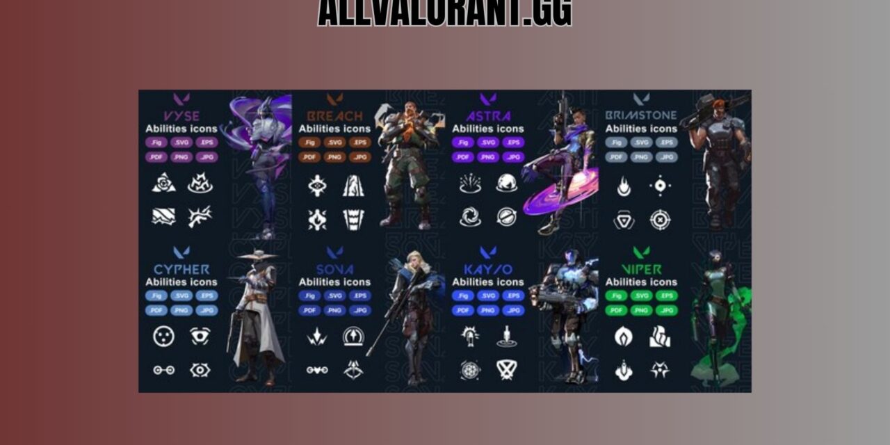 Valorant agent abilities list