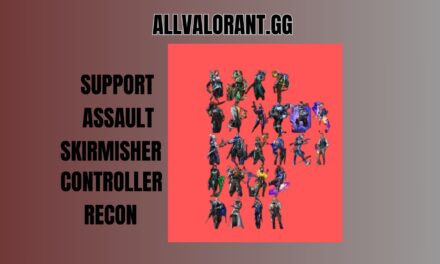 Valorant agent classes