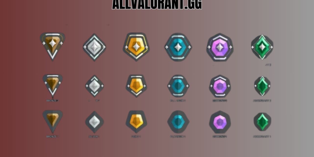 Valorant ranks lowest to highest