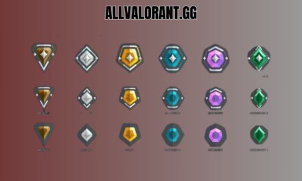 Valorant ranks lowest to highest