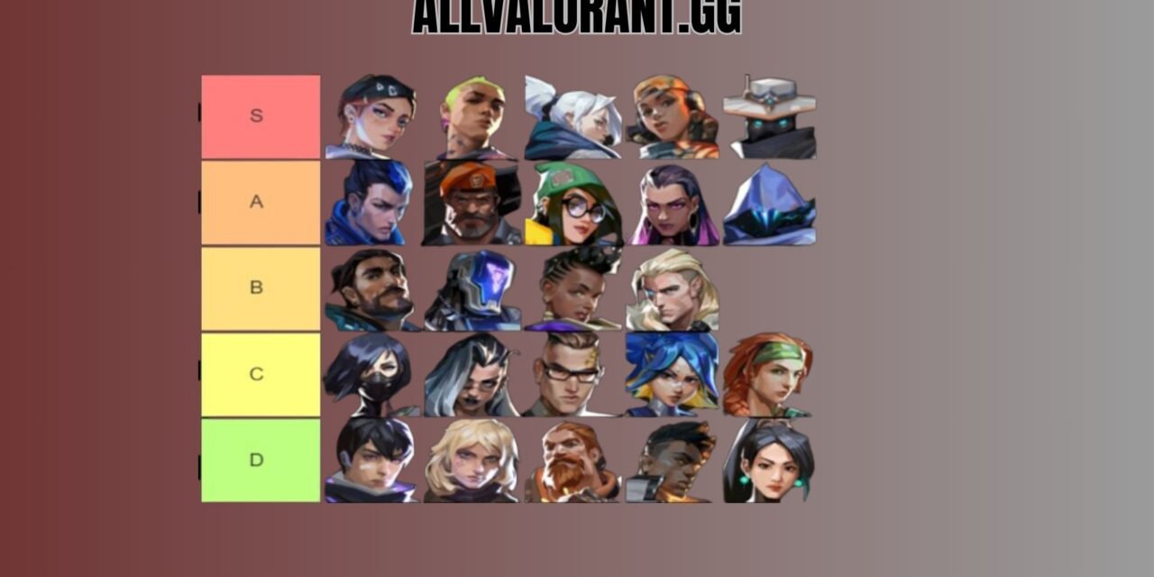 Valorant agent tier list