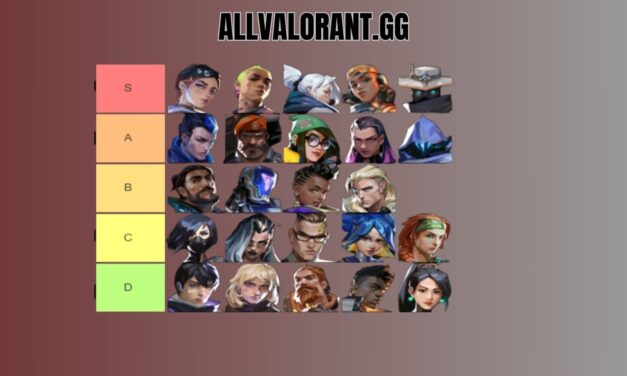 Valorant agent tier list