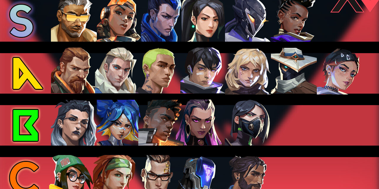 Valorant Tier List Patch 10.0: Best Agents To Carry! | AllValorant