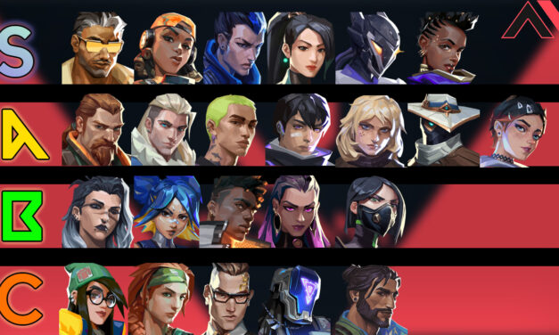 Valorant Tier List Patch 10.0: Best Agents To Carry! | AllValorant