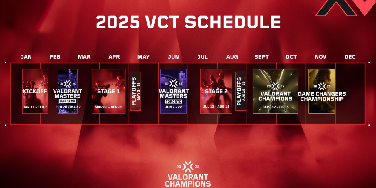 Valorant VCT Schedule 2025: All New Information You Need To Keep Up! | All Valorant