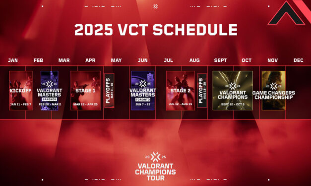 VCT 2025 Schedule: Key Dates and Regional Kickoffs