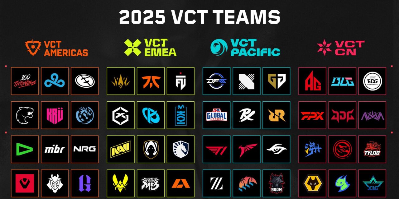 VCT Americas 2025 Playoffs: Format, Teams, and Standings Breakdown | AllValorant.gg