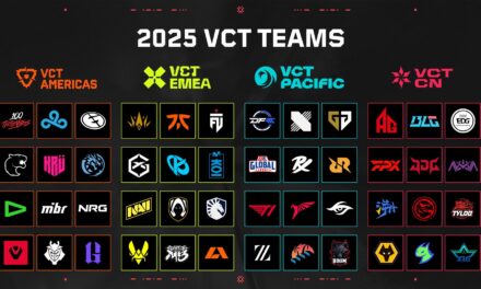 VCT Americas 2025 Playoffs: Format, Teams, and Standings Breakdown | AllValorant.gg