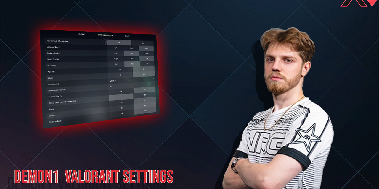 Demon1 Valorant Settings  Crosshair, Sensitivity, and Setup | AllValorant.gg