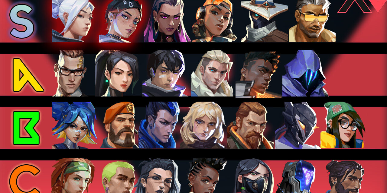 Valorant Agent Tier List Patch 10.02 | AllValorant.gg