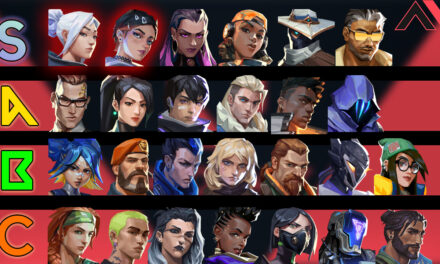 Valorant Agent Tier List Patch 10.02 | AllValorant.gg