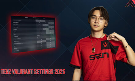 TenZ’s Valorant Settings 2025  Crosshair, Sensitivity, and Setup | AllValorant.gg