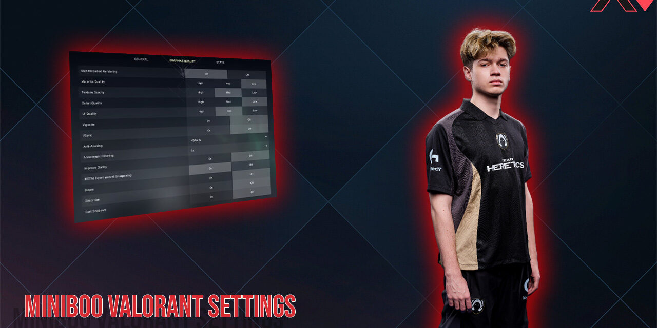 MiniBoo Valorant Settings  Crosshair, Sensitivity, and Setup | AllValorant.gg