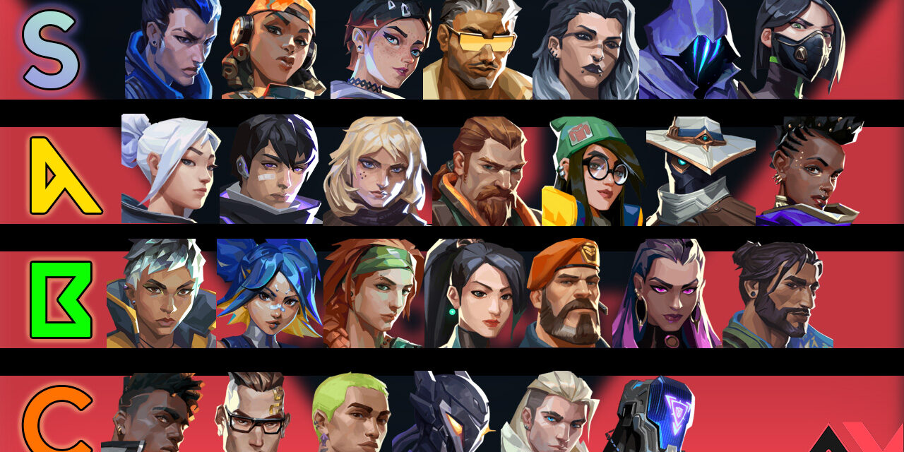 Valorant Agent Tier List Patch 10.04 Meta Breakdown | AllValorant.gg