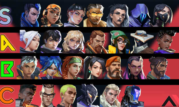 Valorant Agent Tier List Patch 10.04 Meta Breakdown | AllValorant.gg