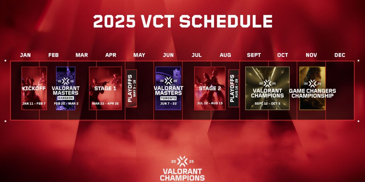 Masters Toronto Faces Ticketing and Venue Backlash Ahead of VCT’s Biggest Event | AllValorant.gg