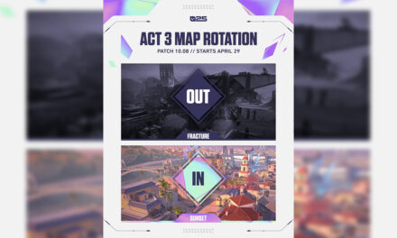 Valorant Act 3 Map Rotation: Fracture Out, Sunset Back In | AllValorant.gg