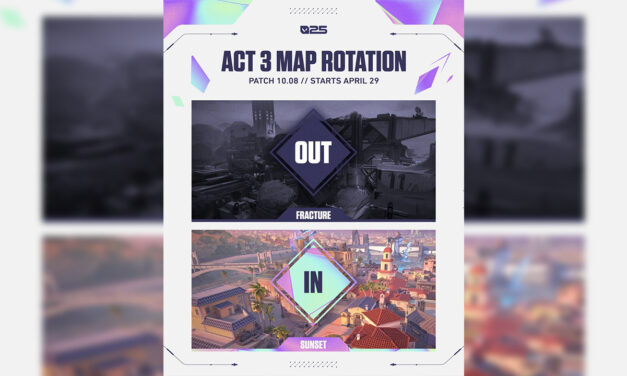 Valorant Act 3 Map Rotation: Fracture Out, Sunset Back In | AllValorant.gg