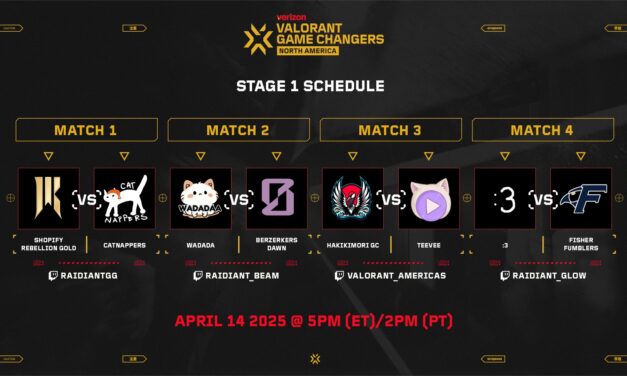 Valorant Game Changers NA Stage 1 Begins: Full Match Schedule for April 14 | AllValorant.gg