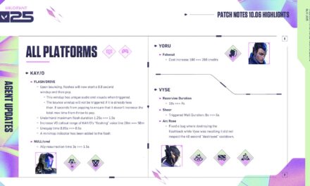 Valorant Patch 10.06: KAY/O Gets Major Buff, Vyse Nerf | AllValorant.gg