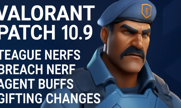 Valorant Patch 10.9: Massive Tejo Nerfs, Breach Adjustments, and Swiftplay Buffs