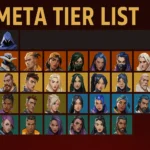 Valorant Agent Tier List Post-Tejo Nerf – Who’s Up, Who’s Falling?
