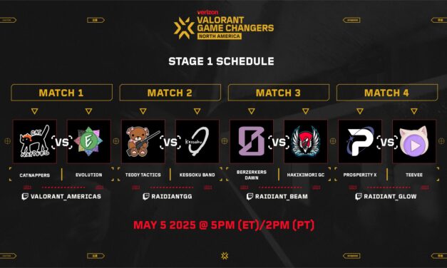VCT Game Changers NA Stage 1 Swiss – Day 4 Recap | AllValorant.gg