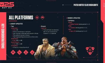 VALORANT Patch 10.09: Tejo Reworked, Breach Stunned, Swiftplay Adjustments