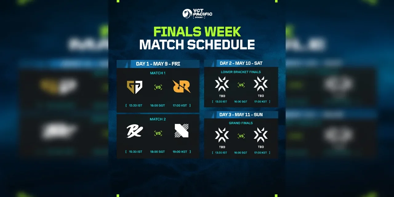 VCT Pacific Stage 1 Finals Weekend: Who Will Head to Masters Toronto?