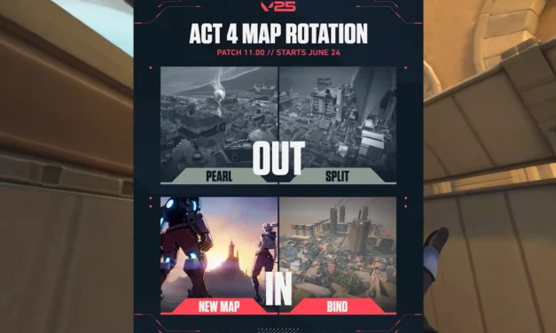 New Valorant Map Rotation and Unreal Engine 5 Upgrade Revealed: Here’s What to Expect