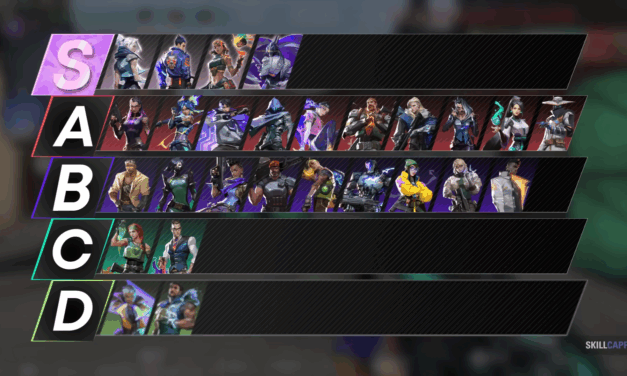 Valorant Patch 10.10 Tier List Shake-Up: Jett Soars, Tejo Falls, and Omen Enters the Spotlight