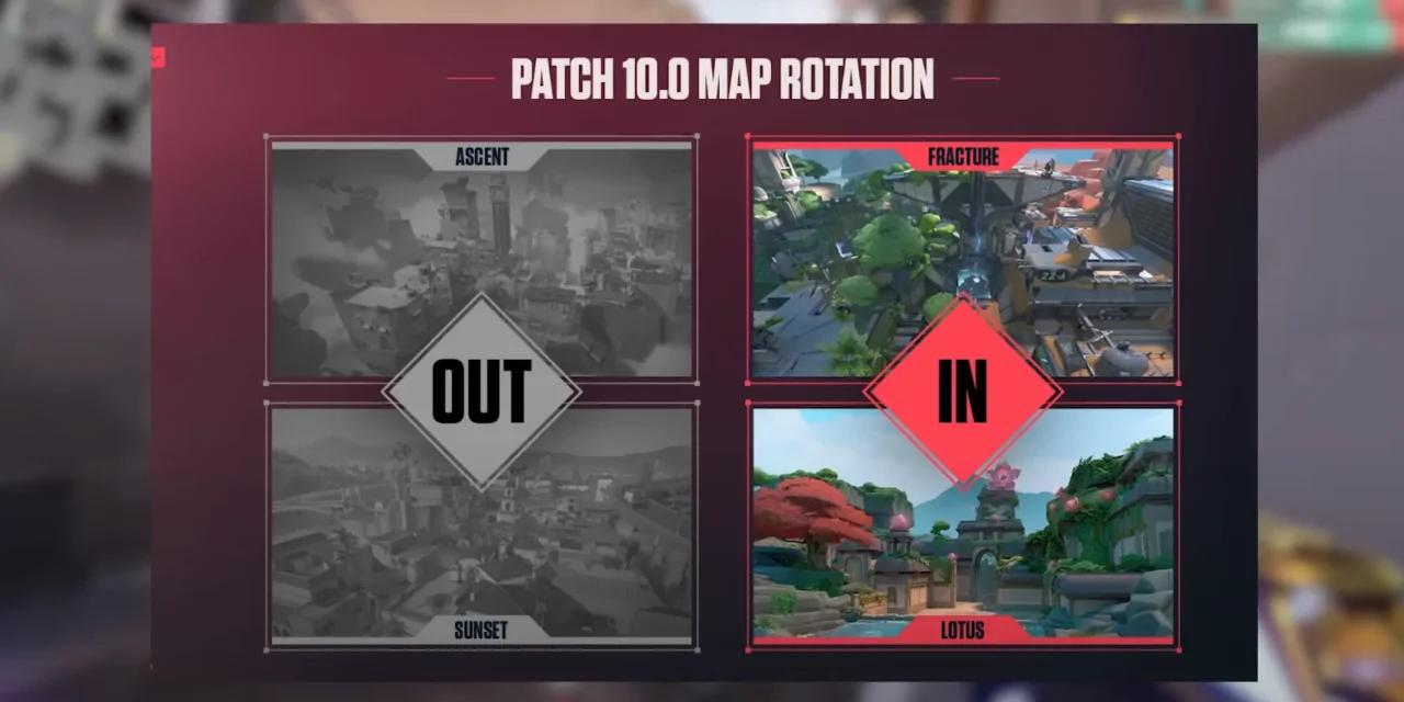 The Full History of Valorant Map Changes: From Split to Abyss
