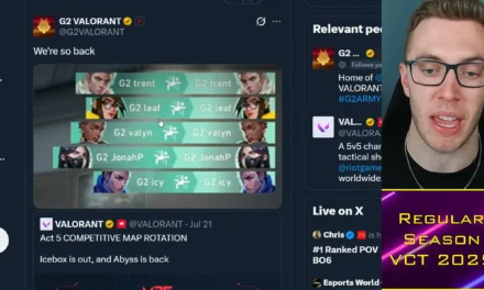 NRG’s Last Chance: FNS Breaks Down What Needs to Change Before It’s Too Late
