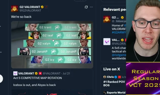 NRG’s Last Chance: FNS Breaks Down What Needs to Change Before It’s Too Late