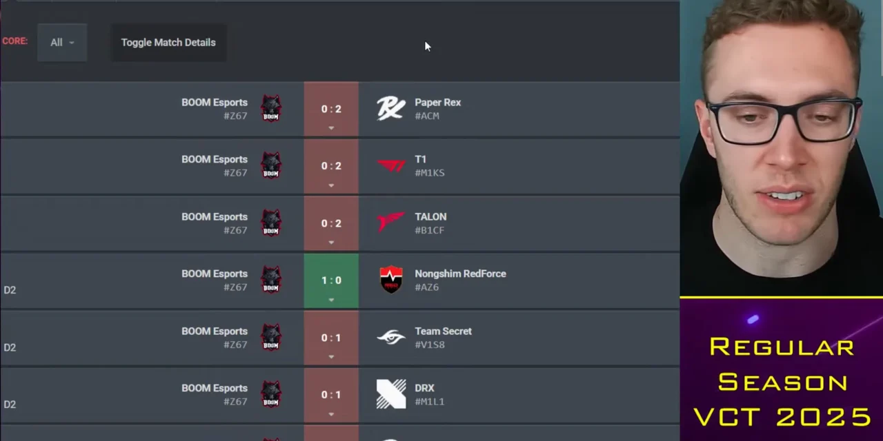 MIBR Collapse, Riot Criticism from Durka, and More VCT Drama Unfolds