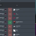 MIBR Collapse, Riot Criticism from Durka, and More VCT Drama Unfolds