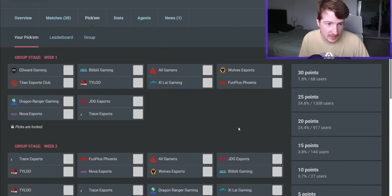 Valorant Stage 2 2025 Pick’Em Predictions: Every Region, Every Match