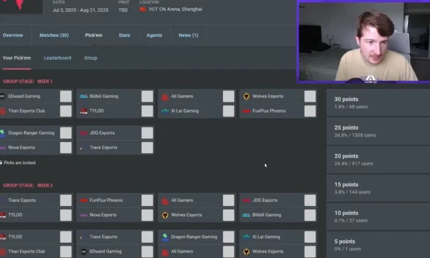 Valorant Stage 2 2025 Pick’Em Predictions: Every Region, Every Match