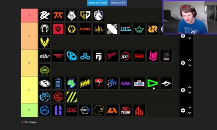 VCT 2025 Tier List: Who’s Hot and Who’s Not Before Stage 2?
